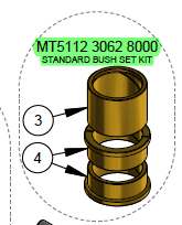 BUSHING SET  - STANDARD