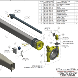 M20 X 130MM SCHS 12.9