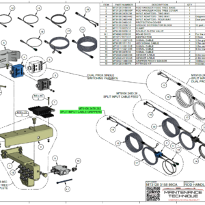 SINGLE PROXY GRIPPER SYSTEM - S SIMBA