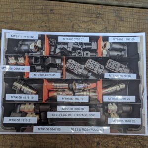 RCS3 & RCS4 PLUG KIT