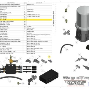 GREASE ADAPTER NUT AND OLIVE 6MM
