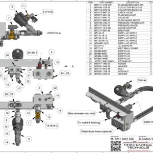 WATER FLUSHING UPGRADE KIT - S SIMBA