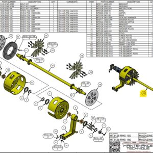 CAROUSEL S7 1.8M RCS5
