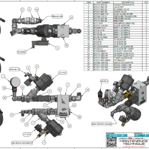 FLUSHING UPGRADE KIT - S SIMBA