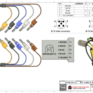 MT CABLE BREAKOUT KIT