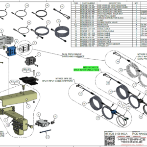 SPLIT INPUT CABLE SET - SIMBA CARO LINEAR